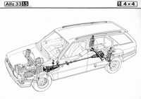 1984 Alfa Romeo 33 1.5 4x4 Gardinetta